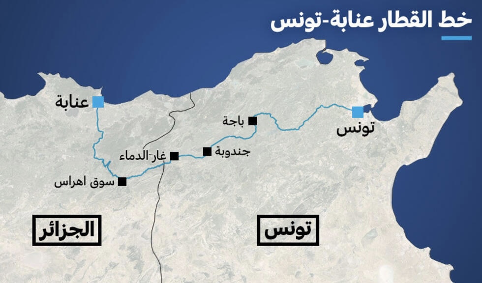 هذه مواقيت وأسعار تذاكر رحلات القطار الدولي الجزائر-تونس
