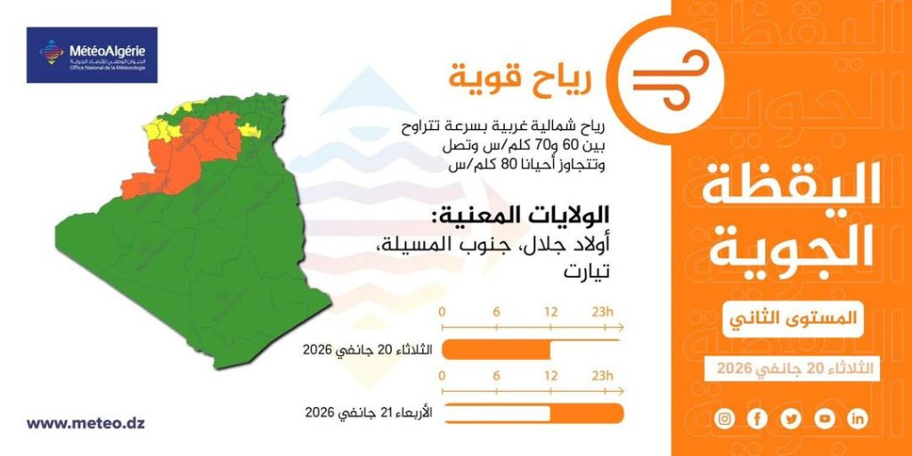 الجزائر وتونس في مرمى إعصار “هاري”؟.. تحذيرات من تشكل سيول جارفة