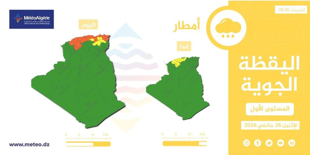 طقس الجزائر : أمطار رعدية ورياح قوية على هذه الولايات