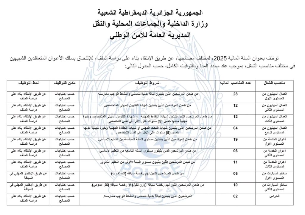 الشرطة الجزائرية تُعلن عن مسابقتي توظيف