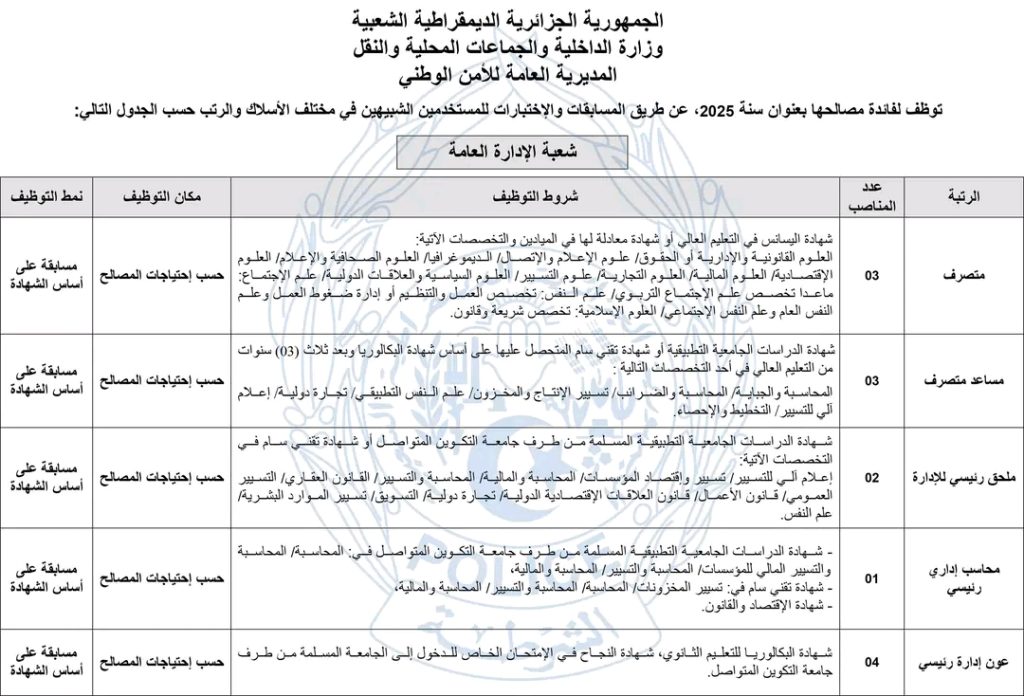 الشرطة الجزائرية تُعلن عن مسابقتي توظيف