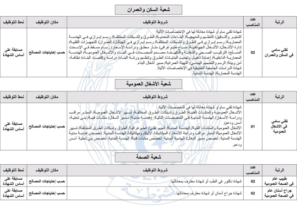الشرطة الجزائرية تُعلن عن مسابقتي توظيف
