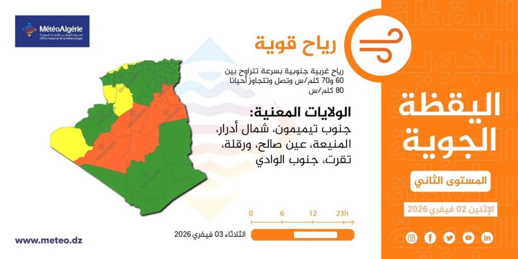 طقس الجزائر : رياح عاتية وأمطار رعدية على هذه الولايات
