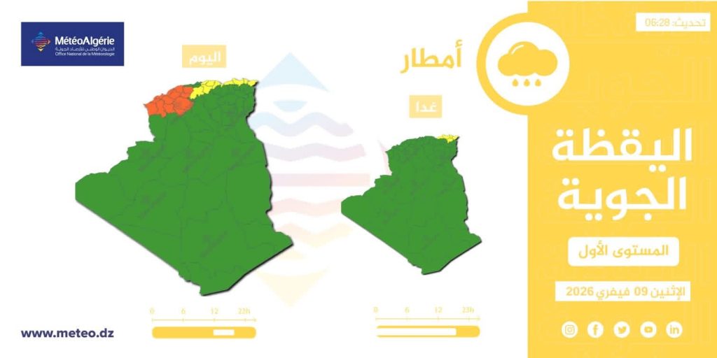 طقس الجزائر : أمطار رعدية ورياح عاتية على هذه الولايات
