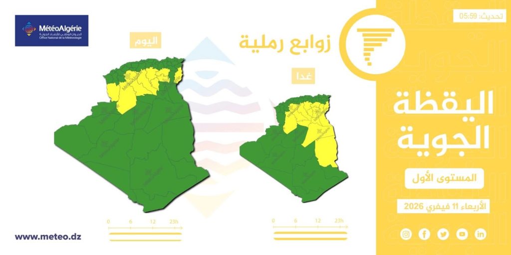 طقس الجزائر : رياح وزوابع رملية تجتاح هذه الولايات