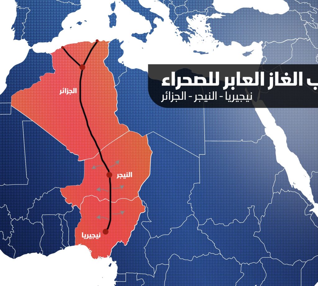 رئيس النيجر يقوم بأول زيارة رسمية خارج دول الساحل والوجهة الجزائر
