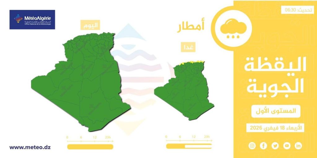 طقس الجزائر : أمطار ورياح على هذه الولايات
