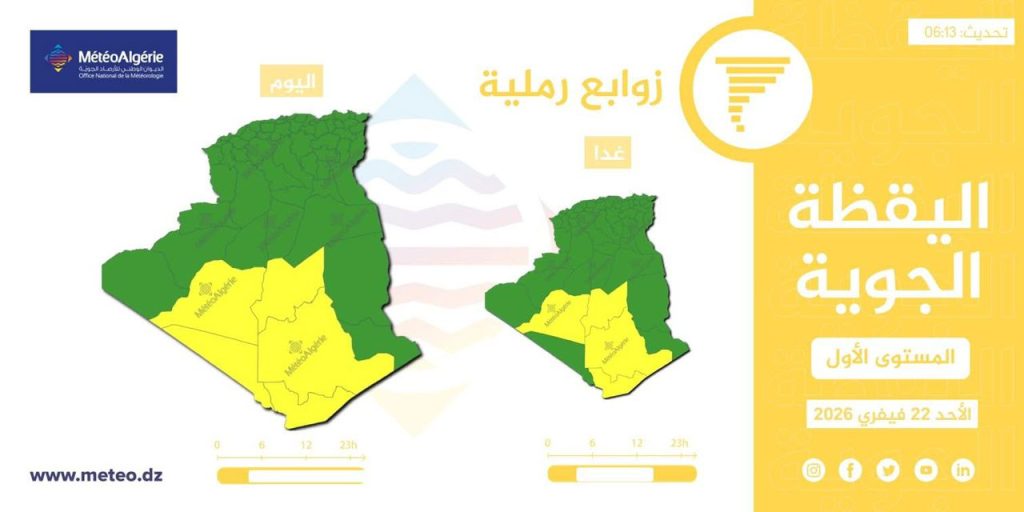 طقس الجزائر : رياح وزرابع رملية تجتاح عدة ولايات