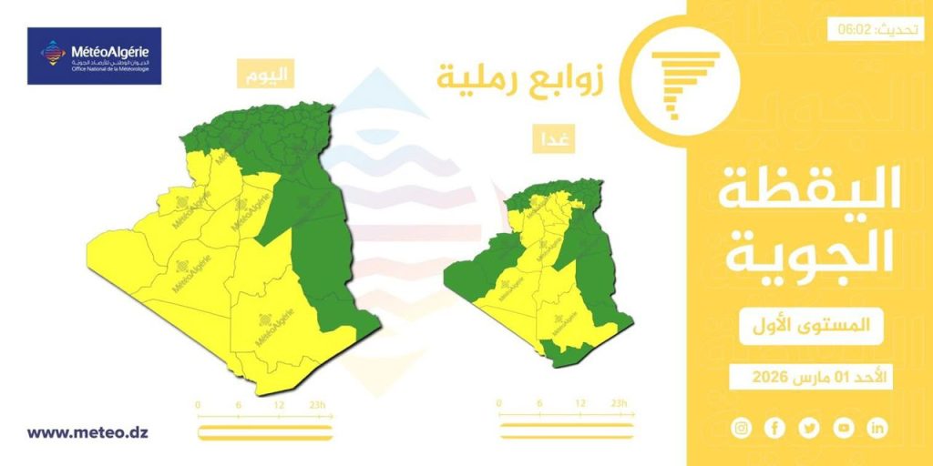طقس الجزائر : رياح وزوابع رملية في هذه الولايات