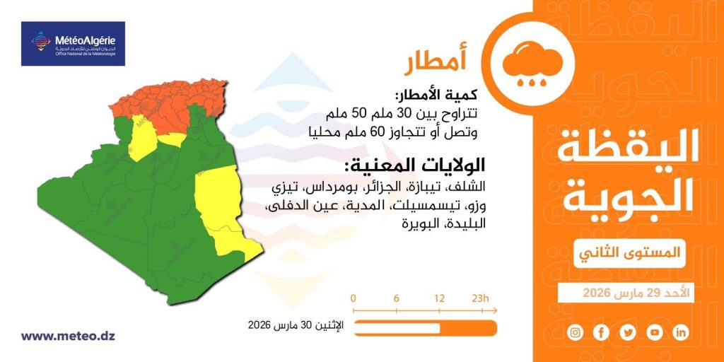 استمرار تساقط الثلوج في الجزائر.. وهذه الولايات المعنية!