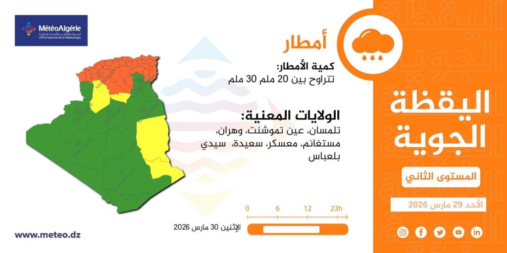 استمرار تساقط الثلوج في الجزائر.. وهذه الولايات المعنية!