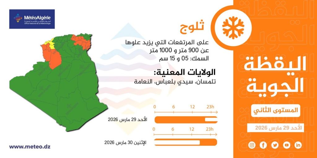 استمرار تساقط الثلوج في الجزائر.. وهذه الولايات المعنية!