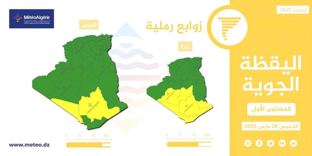 أمطار رعدية ورياح وزوابع رملية تجتاح عدة ولايات في الجزائر