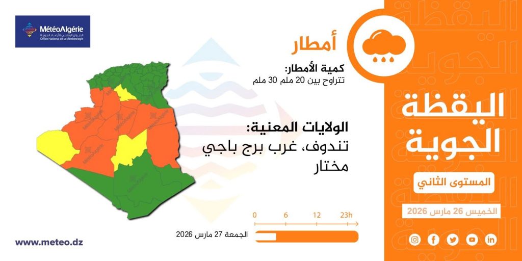 نشرية خاصة : أمطار غزيرة بسمك 50ملم في عدة ولايات غدا الجمعة