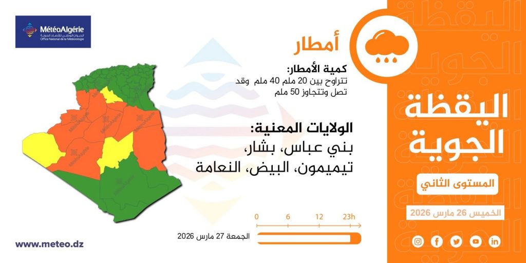 نشرية خاصة : أمطار غزيرة بسمك 50ملم في عدة ولايات غدا الجمعة