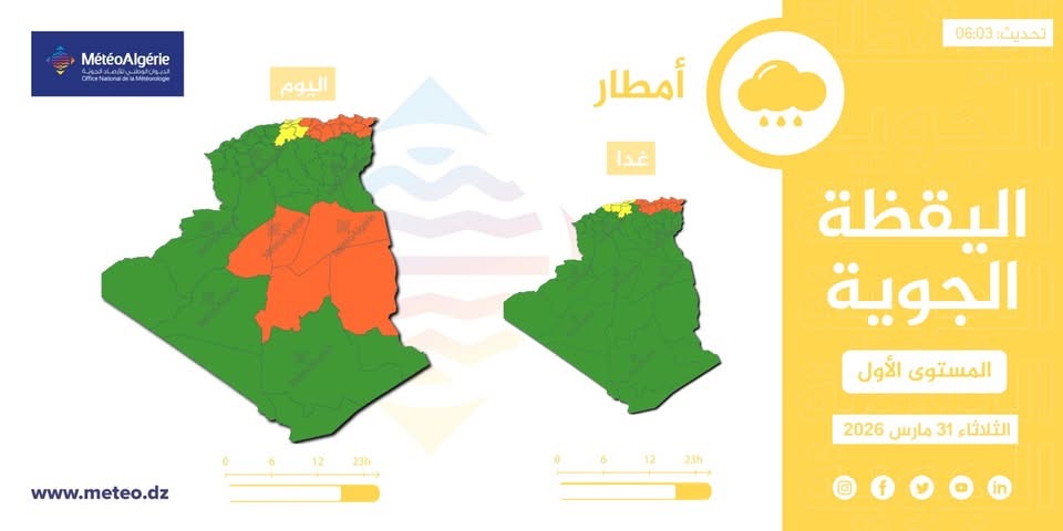 طقس الجزائر : ثلوج وأمطار ورياح تجتاح هذه الولايات
