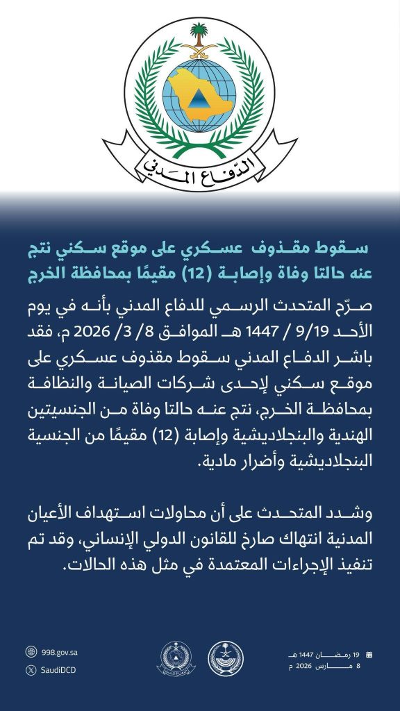وفاة شخصين وإصابة 12 آخرين جراء سقوط مقذوف عسكري في السعودية