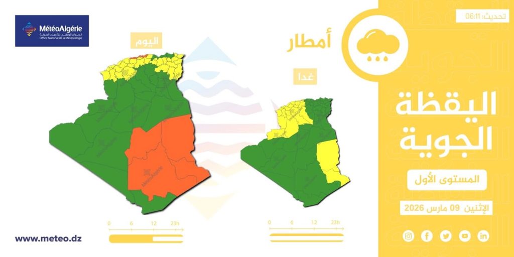 طقس الجزائر.. أمطار غزيرة ورياح على عدة ولايات
