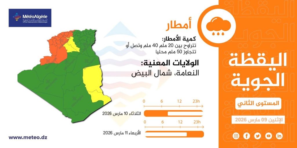 ثلوج كثيفة تجتاح الجزائر .. وهذه الولايات المعنية!