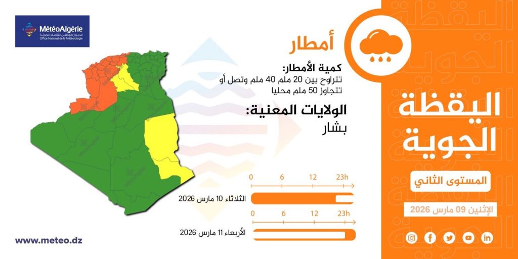 ثلوج كثيفة تجتاح الجزائر .. وهذه الولايات المعنية!