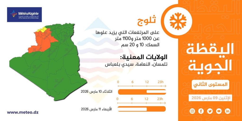 استمرار تساقط الثلوج في الجزائر على هذه المرتفعات!