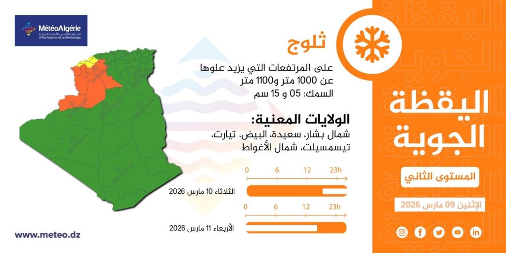 استمرار تساقط الثلوج في الجزائر على هذه المرتفعات!