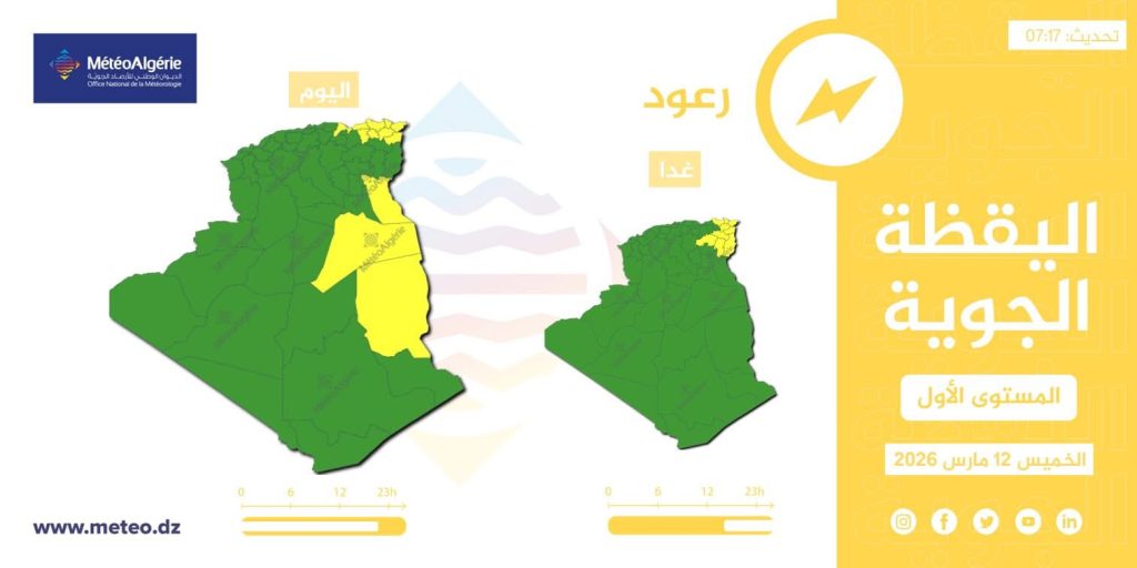 طقس الجزائر.. أمطار ورياح قوية على عدة ولايات