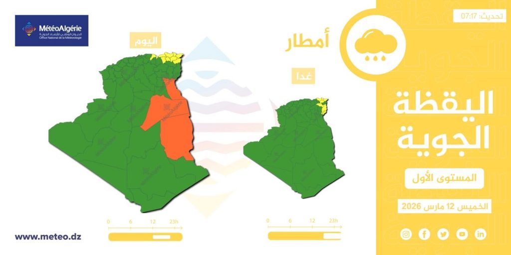 طقس الجزائر.. أمطار ورياح قوية على عدة ولايات