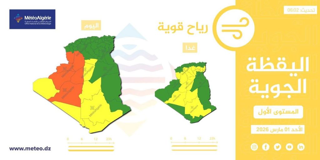 طقس الجزائر : رياح وزوابع رملية في هذه الولايات
