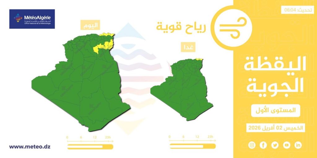 أمطار رعدية ورياح قوية تجتاح هذه الولايات