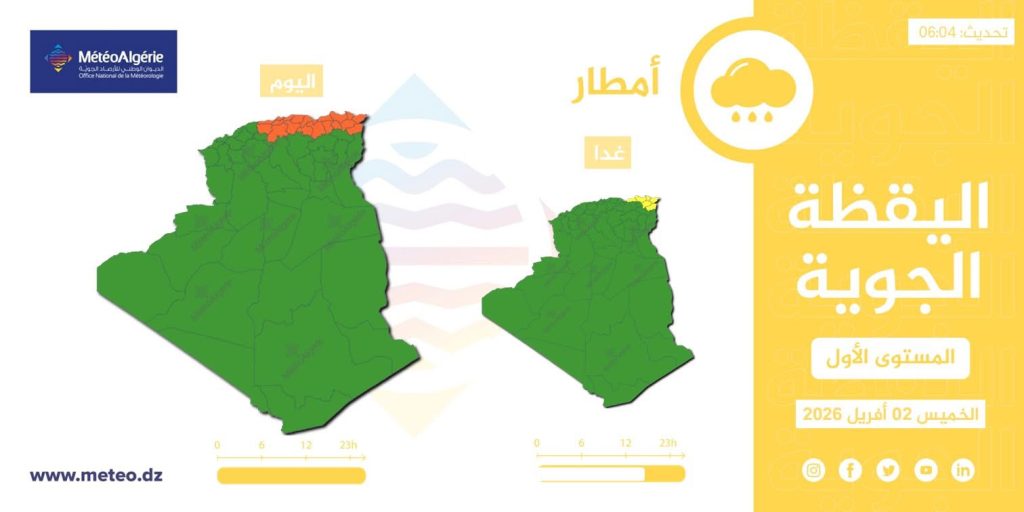 أمطار رعدية ورياح قوية تجتاح هذه الولايات