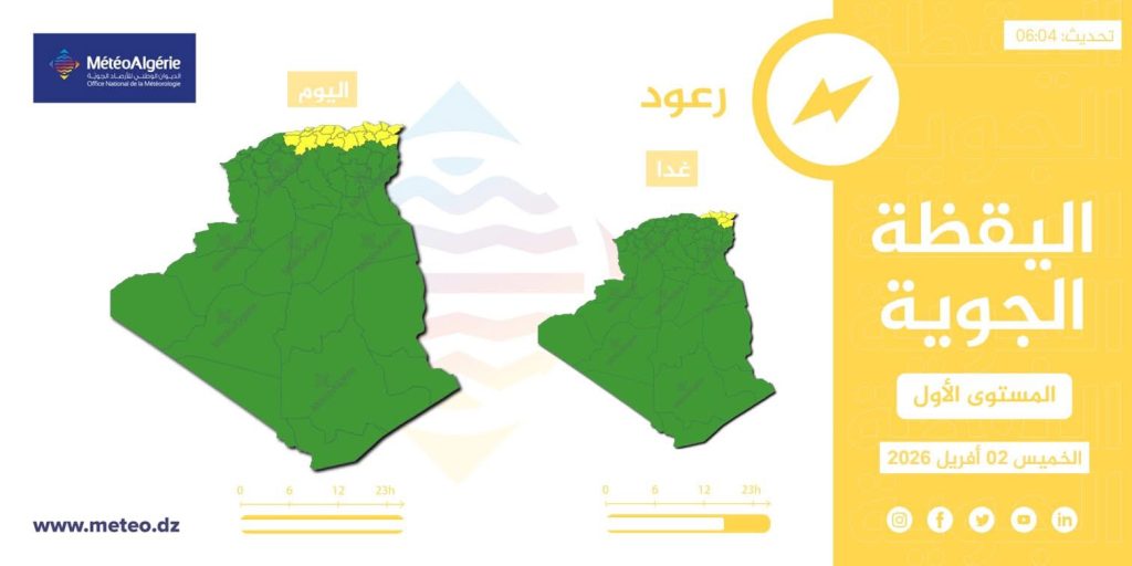 أمطار رعدية ورياح قوية تجتاح هذه الولايات