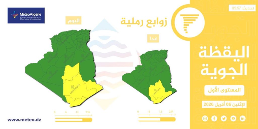طقس الجزائر : رياح وزوابع رملية على هذه الولايات