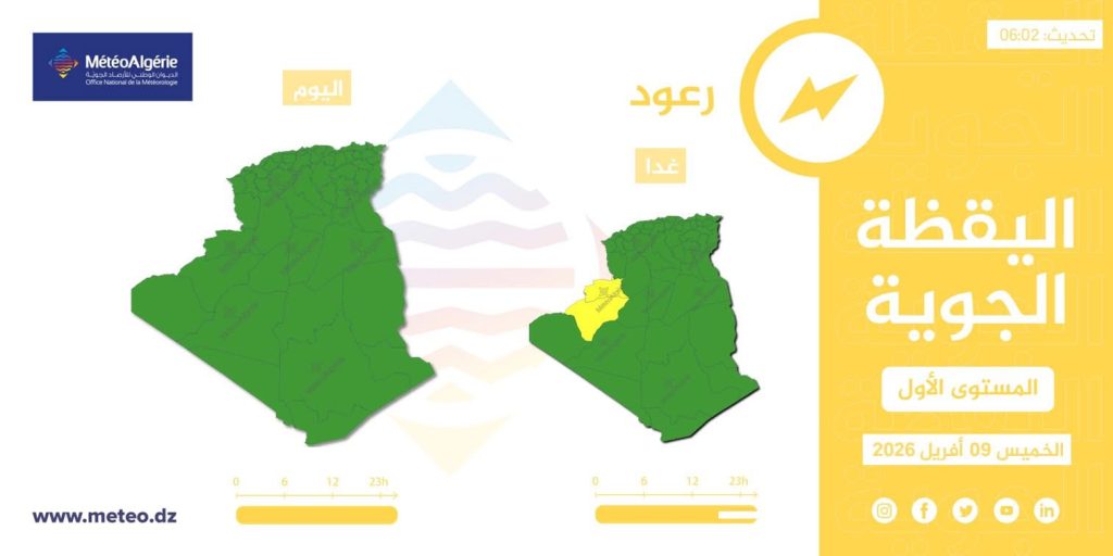طقس الجزائر: رياح قوية تضرب عدة ولايات!