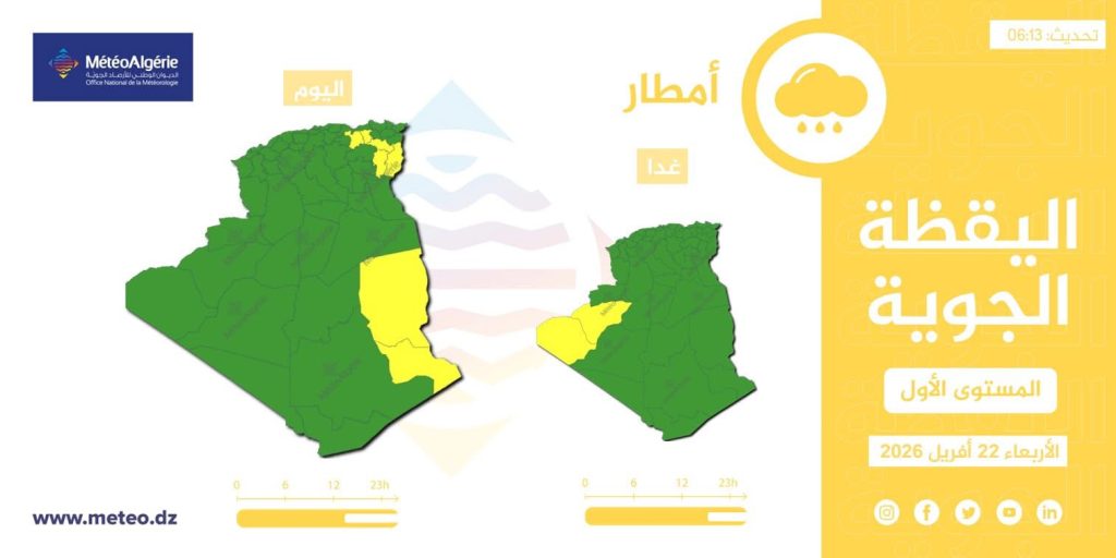 طقس الجزائر : أمطار رعدية وزوابع رملية على هذه الولايات