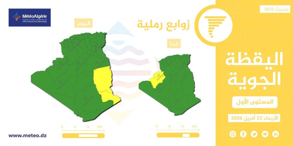 طقس الجزائر : أمطار رعدية وزوابع رملية على هذه الولايات