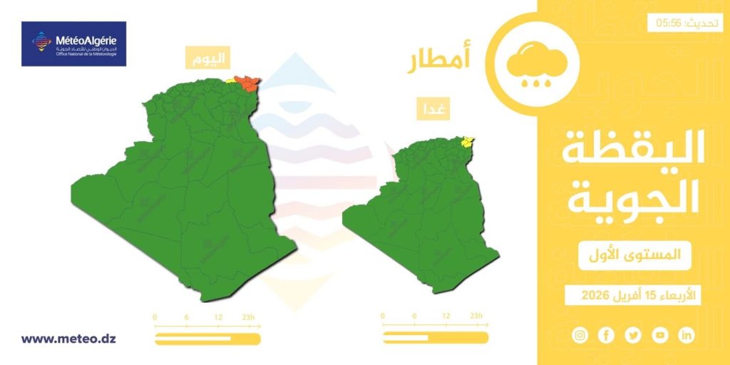 استمرار تساقط الأمطار في الجزائر .. وهذه الولايات المعنية!