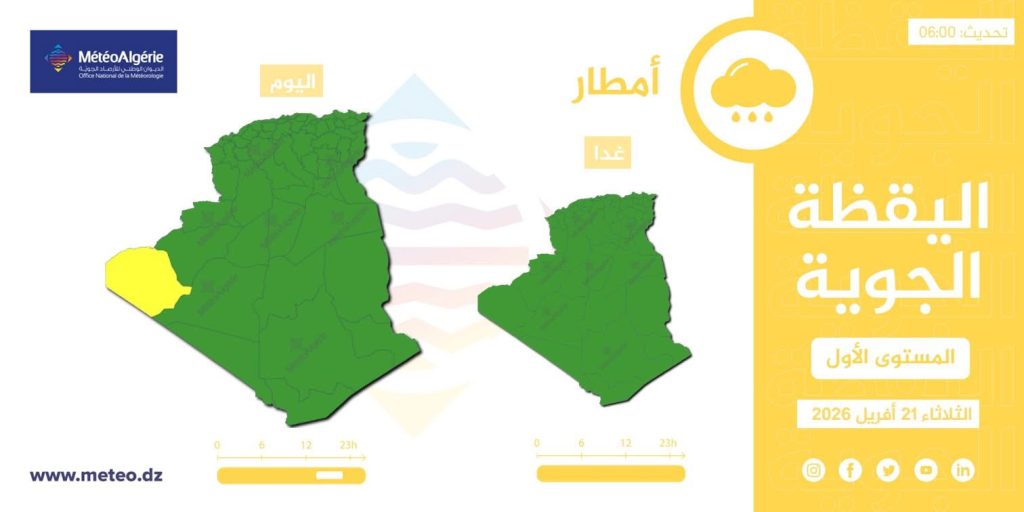 أمطار ورعود على عدة ولايات في الجزائر