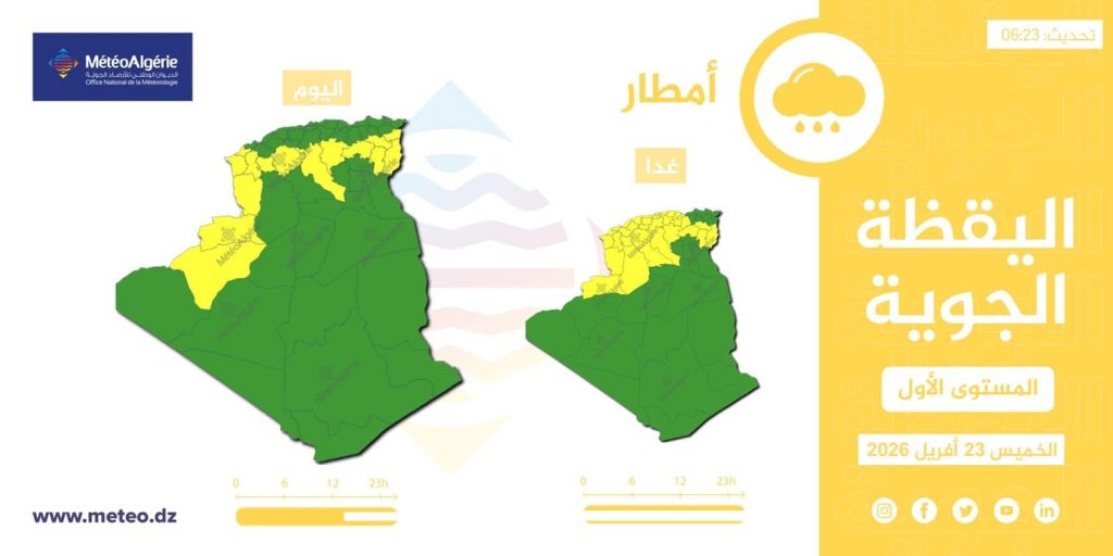 استمرار تساقط الأمطار في الجزائر.. وهذه الولايات المعنية!