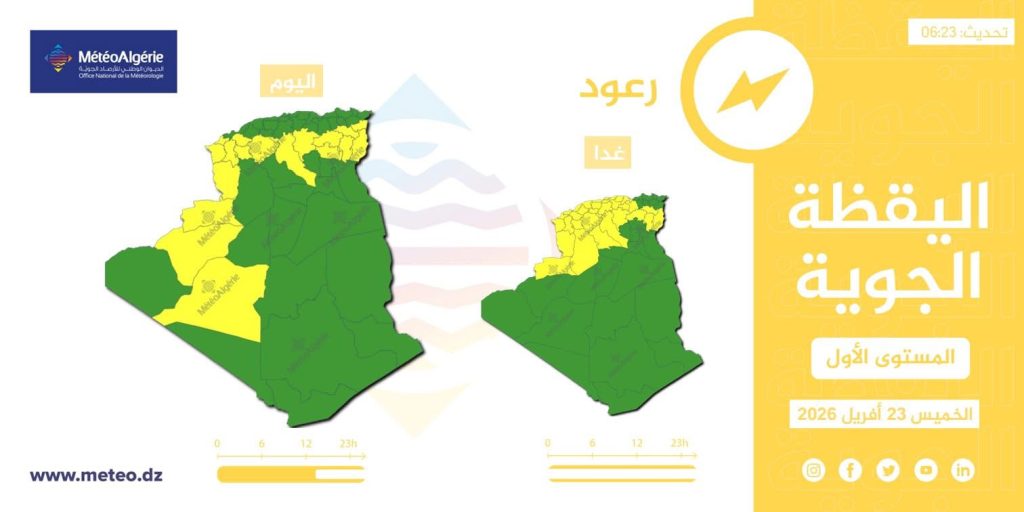 استمرار تساقط الأمطار في الجزائر.. وهذه الولايات المعنية!