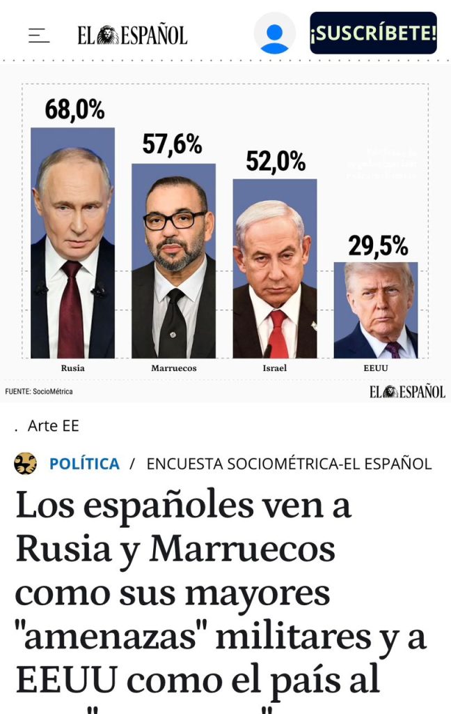 “EL ESPANOL” : المغرب مصدر قلق متزايد للإسبان !