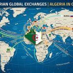Algeria: From the Myth of Isolation to the Reality of Strategic Centrality
