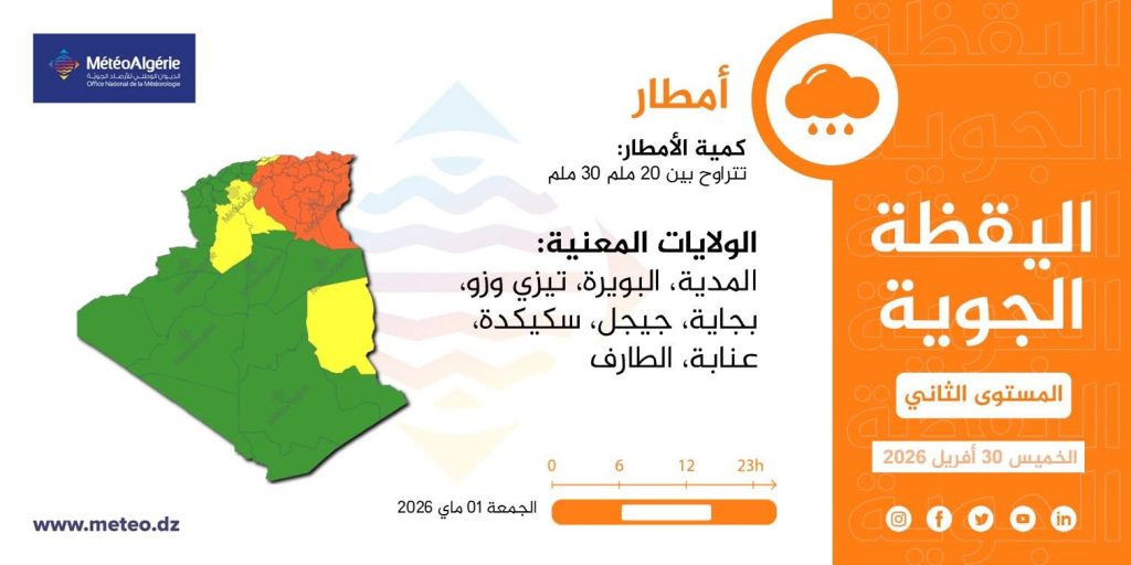 أمطار رعدية غزيرة في الجزائر على 25 ولاية