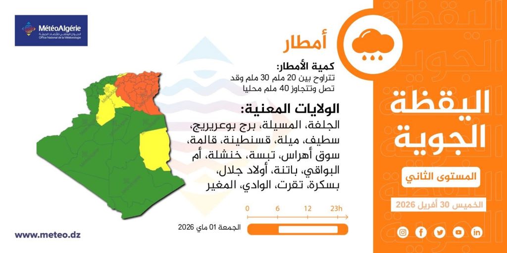 أمطار رعدية غزيرة في الجزائر على 25 ولاية