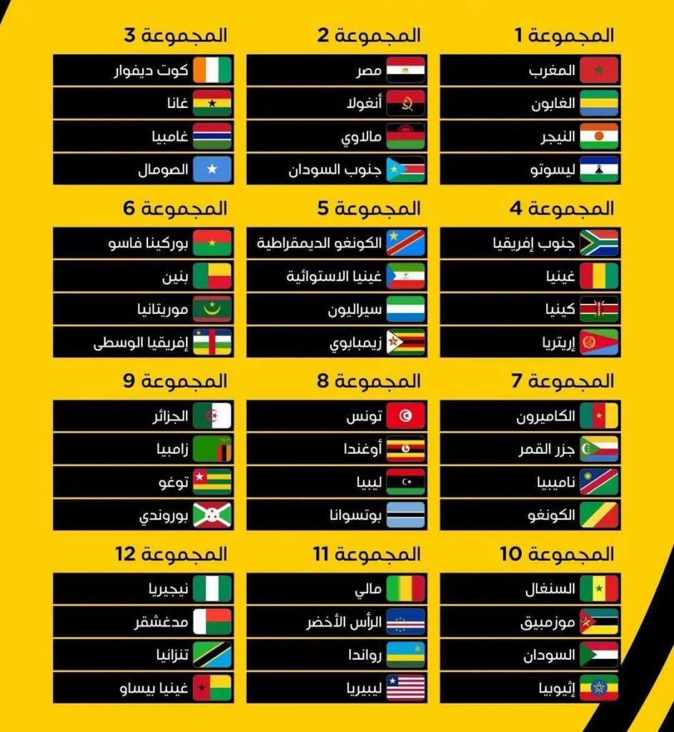 تعرف على مجموعة المنتخب الجزائري في تصفيات كان 2027!