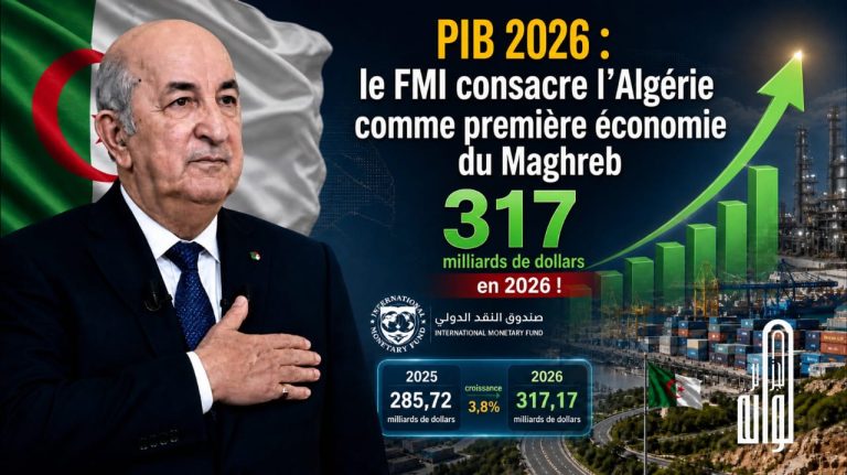 Tebboune’s Algeria: GDP to Hit Record $317.17B by 2026