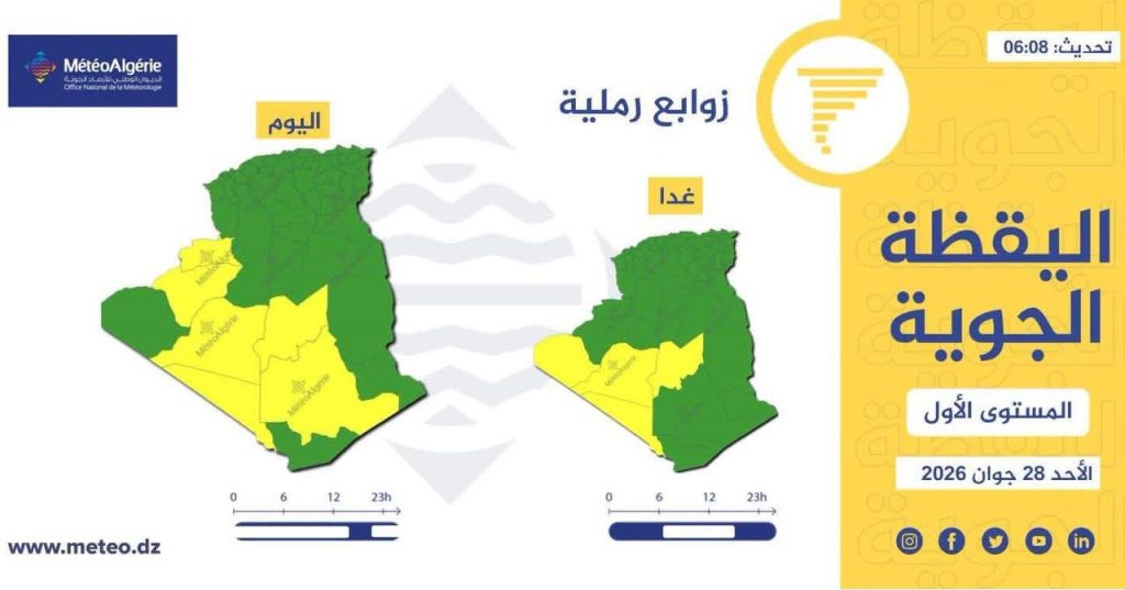 موجة حر ورياح قوية تمس عدة ولايات من الوطن