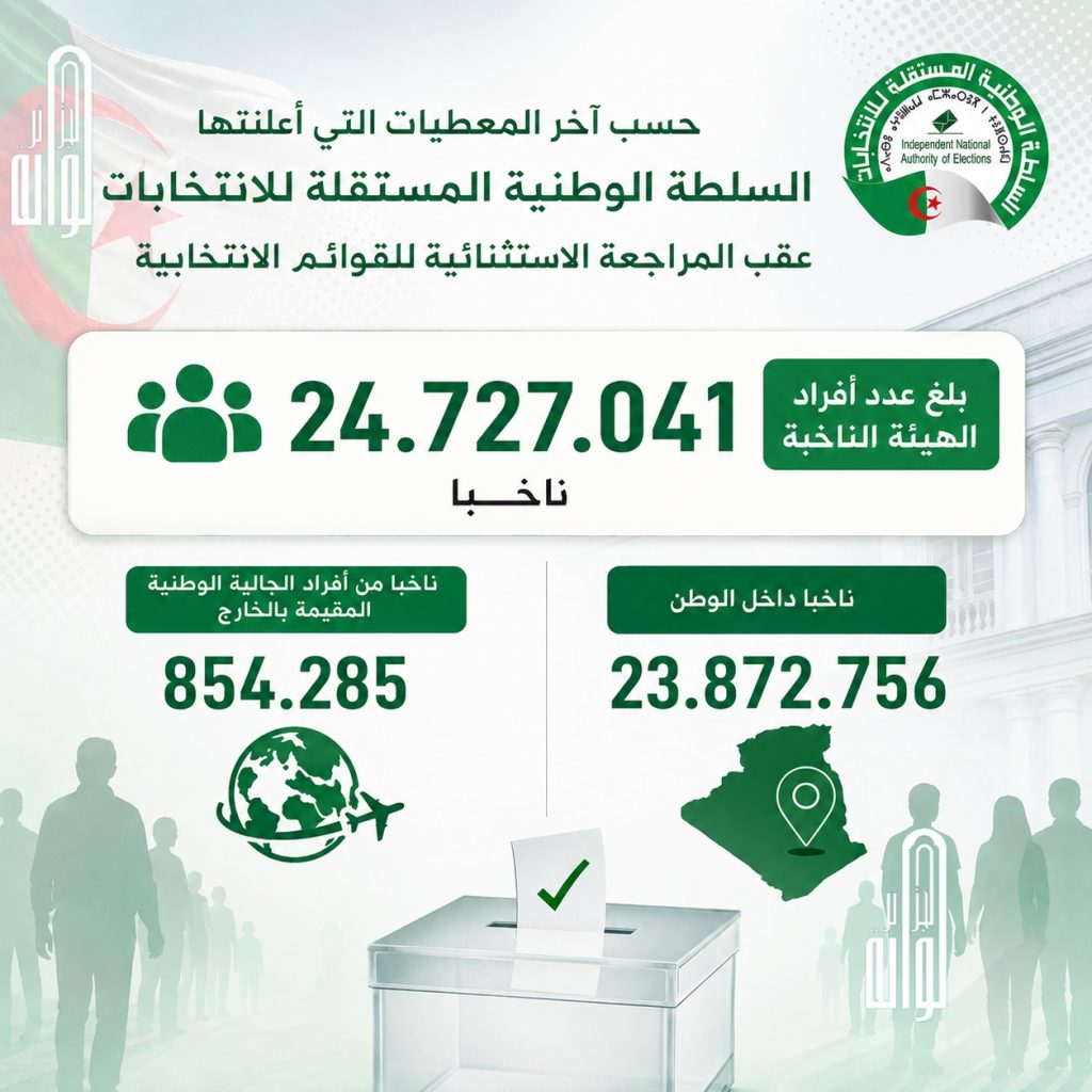 انطلاق الحملة الانتخابية لتشريعيات 2 جويلية