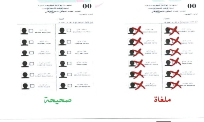 سلطة الانتخابات توضح الحالات التي تؤدي إلى إلغاء ورقة التصويت