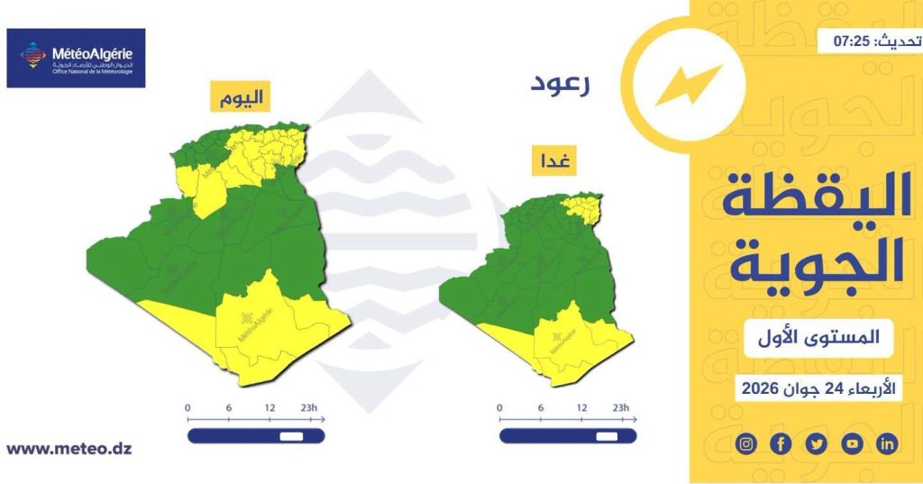 أمطار رعدية وزوابع رملية ستشهدها عدة ولايات